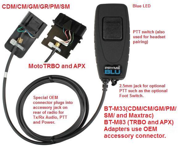 NEW V2 Wireless adapters MOBILE RADIOS. from radio w/wireless Tx Rx audio and PTT Options.