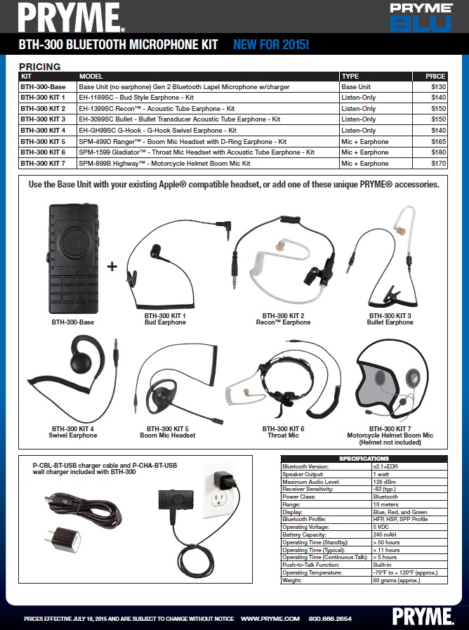 Wireless headset инструкция. BTH-f9-5 инструкция беспроводные наушники. Схема наушников BTH f9-5. BTH f9 5 инструкция наушники TWS. Беспроводные наушники TWS f9-5.