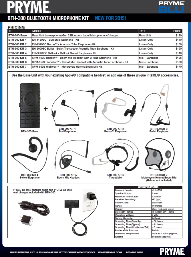 Wireless headset инструкция